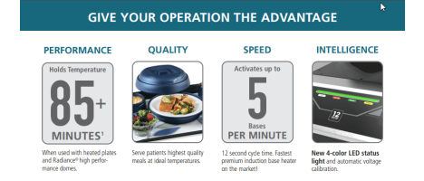 Aladdin Heat on Demand Systems help hospitals achieve energy savings